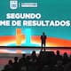 Cierra Antonio Astiazarán su Segundo Informe de Gobierno