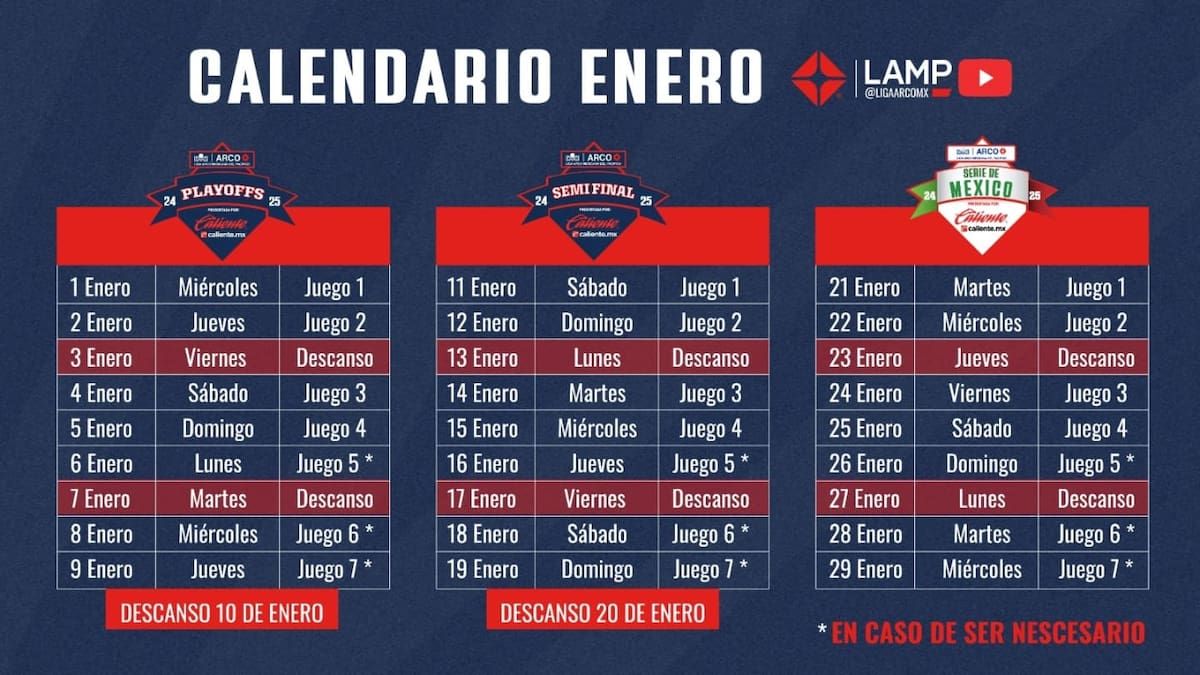 La Liga Mexicana del Pacífico se prepara para una postemporada histórica en su 80 aniversario.