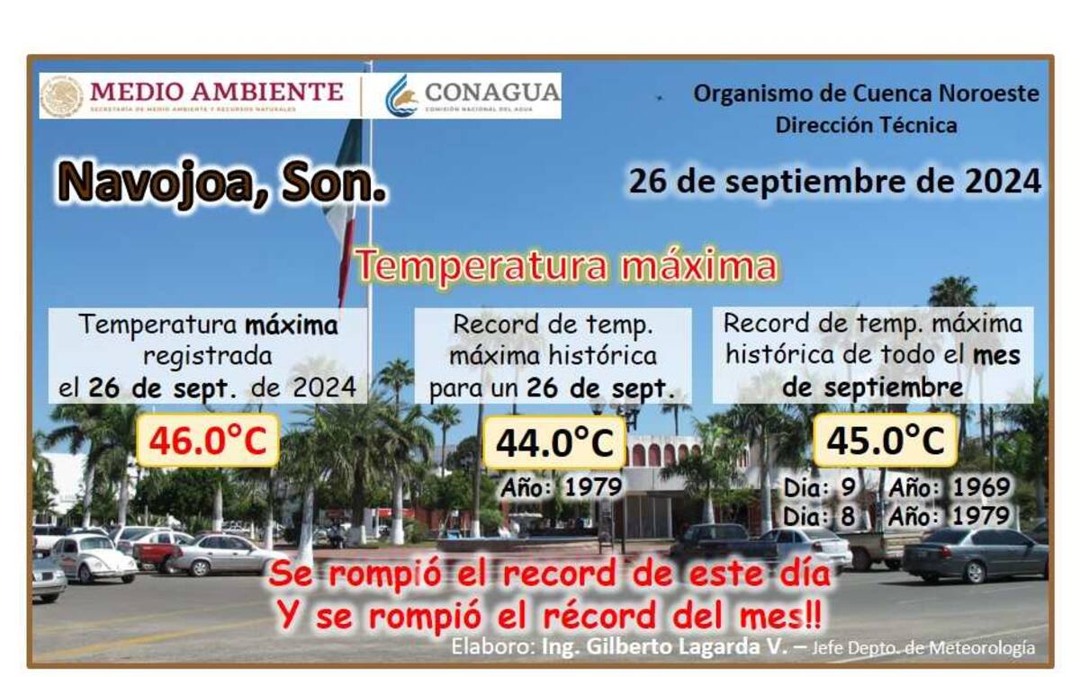 El termómetro alcanzó en Navojoa una temperatura récord histórica para un mes de septiembre.