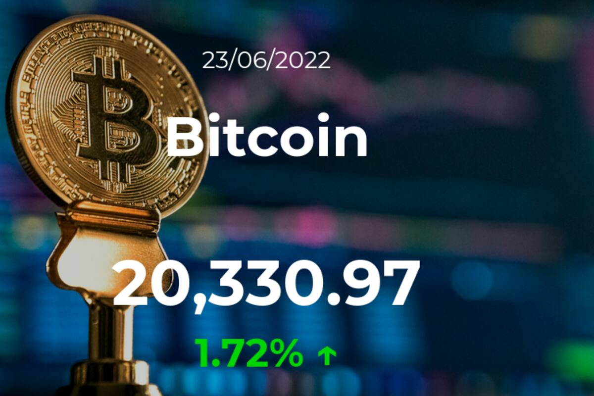 Cotización del Bitcoin del 23 de junio