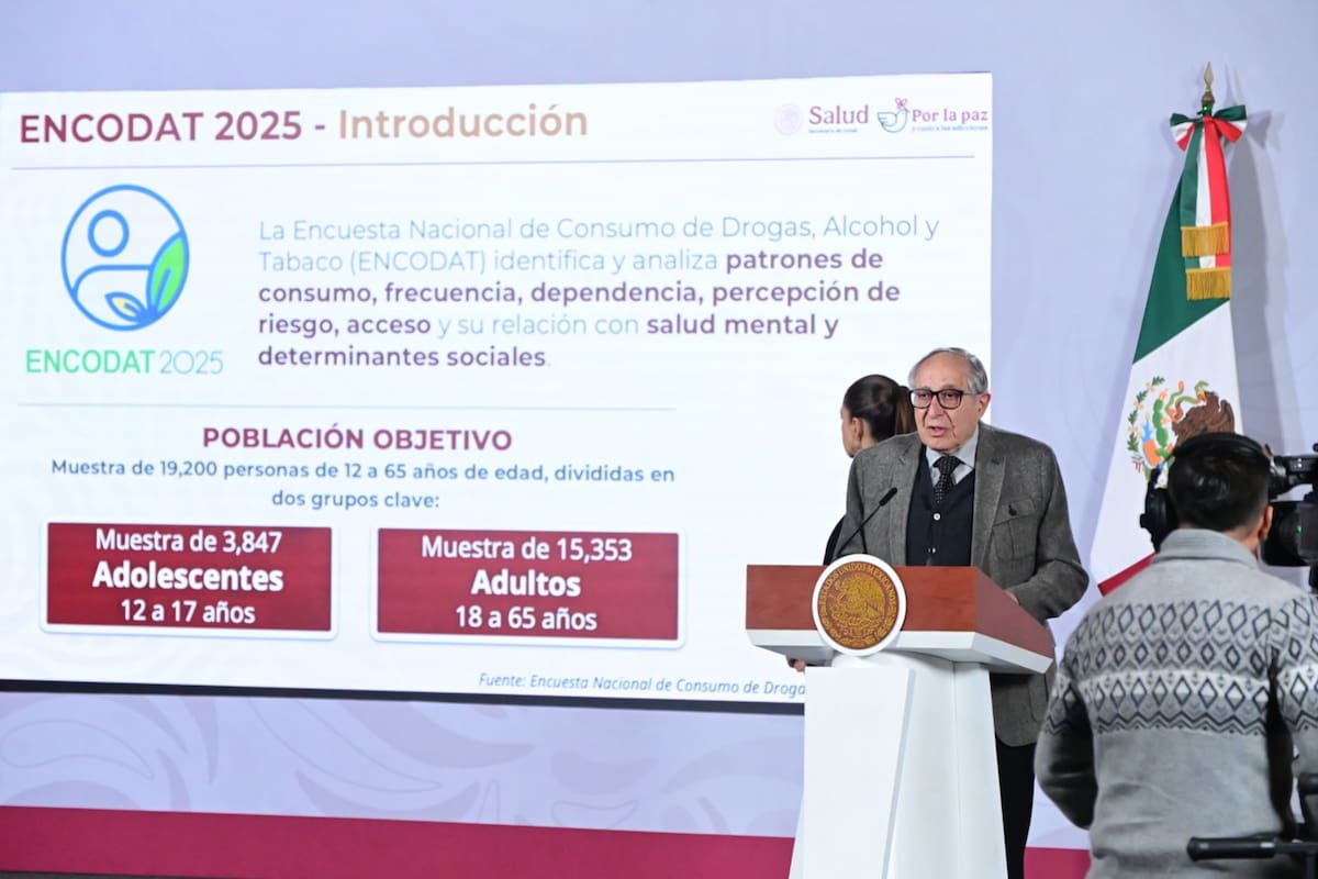 Baja consumo de drogas en jóvenes, pero se dispara la crisis de salud mental y suicidio durante 2025, de acuerdo con el Encodat