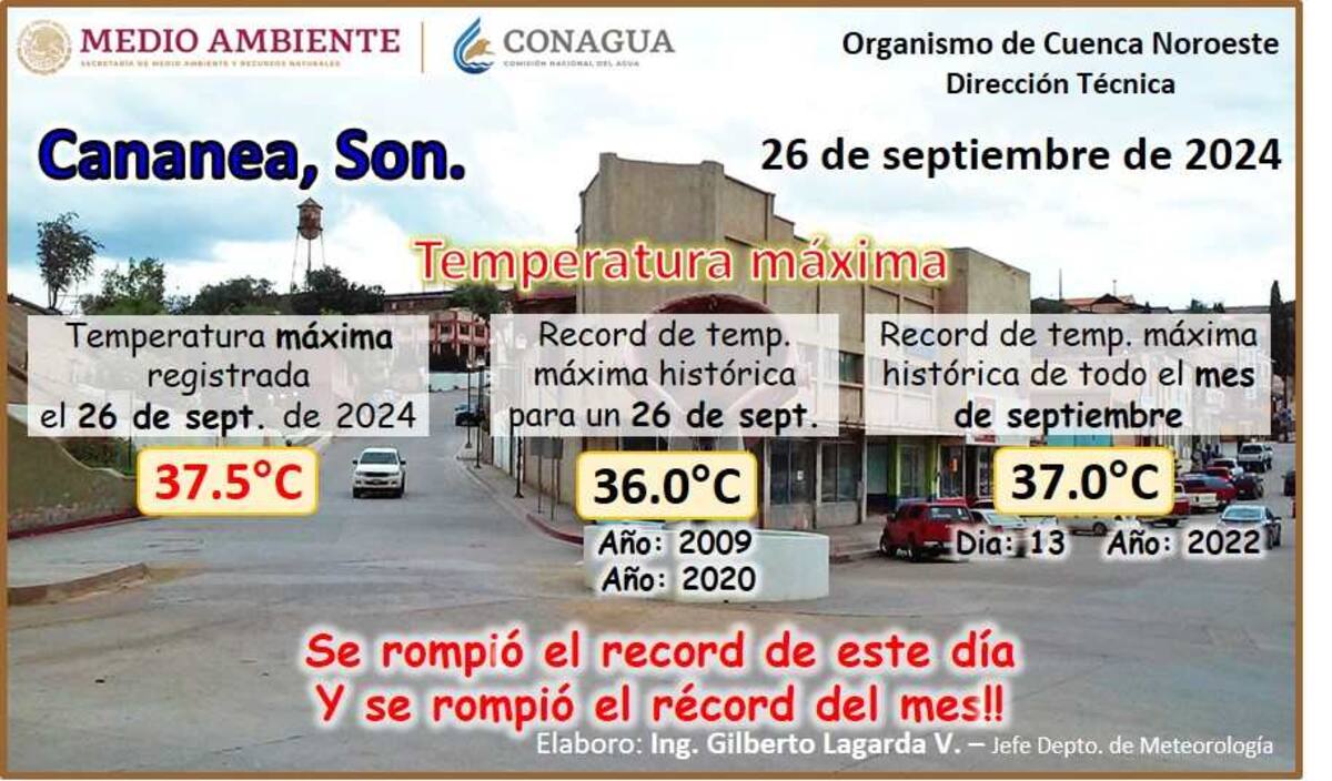 El termómetro alcanzó en Cananea una temperatura récord histórica para un mes de septiembre.