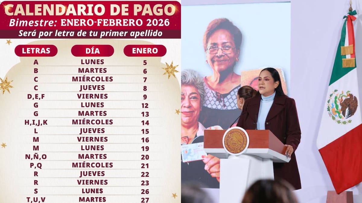 Pensión del Bienestar de Adultos Mayores: Así es el calendario de pagos de la semana del 12 al 16 de enero de 2026
