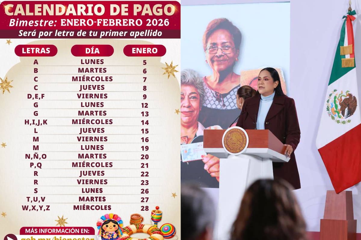 Pensión del Bienestar de Adultos Mayores: Así es el calendario de pagos de la semana del 12 al 16 de enero de 2026