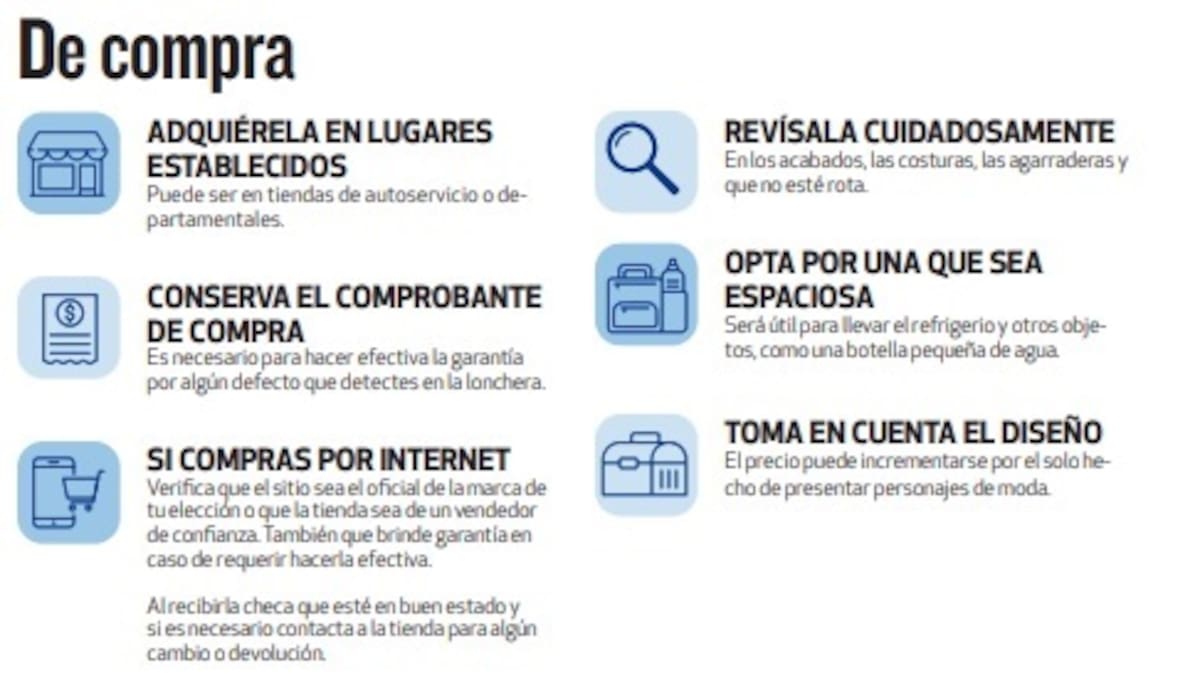 Es importante tomar en cuenta los consejos para evitar malgastar el dinero en artículos de mala calidad. Foto: Profeco.