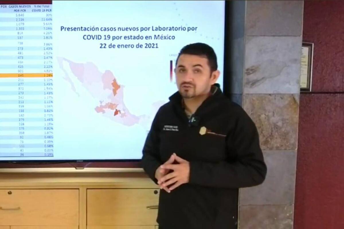 Registra BC 245 nuevos casos de Covid-19 en las últimas 24 horas