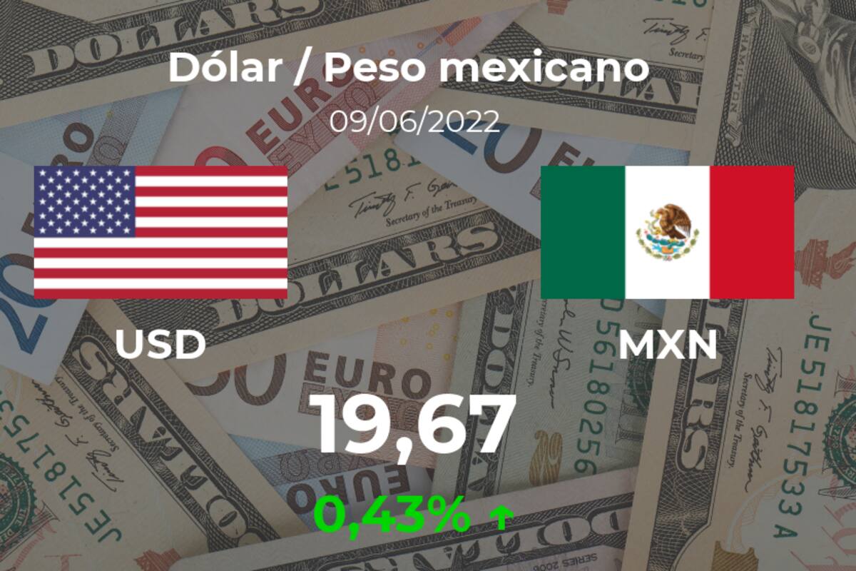 Cotización del Dólar / Peso mexicano (USD/MXN) del 9 de junio