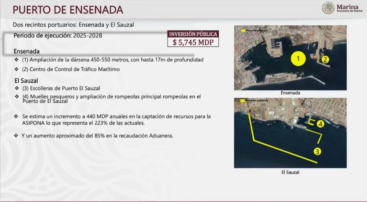 Proyectos para los Puertos de Ensenada y El Sauzal.