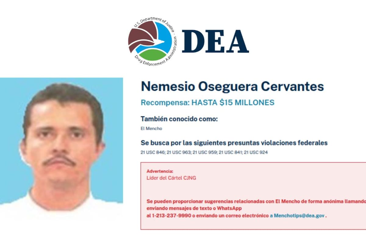 EEUU ofrecía hasta 15 millones de dólares por ‘El Mencho’, líder del CJNG y uno de los fugitivos más buscados por la DEA y el Departamento de Estado; medios reportan que fue abatido en operativo federal en Jalisco