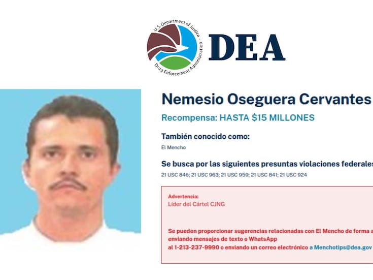 EEUU ofrecía hasta 15 millones de dólares por ‘El Mencho’, líder del CJNG y uno de los fugitivos más buscados por la DEA y el Departamento de Estado; medios reportan que fue abatido en operativo federal en Jalisco