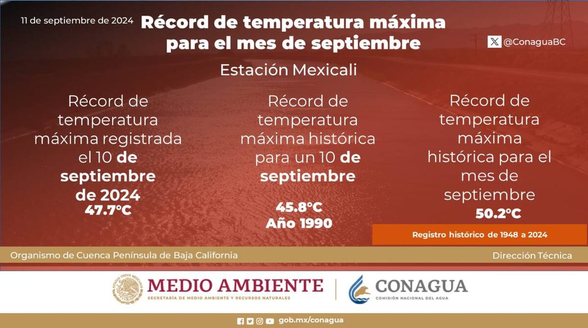 Tomada de la red
