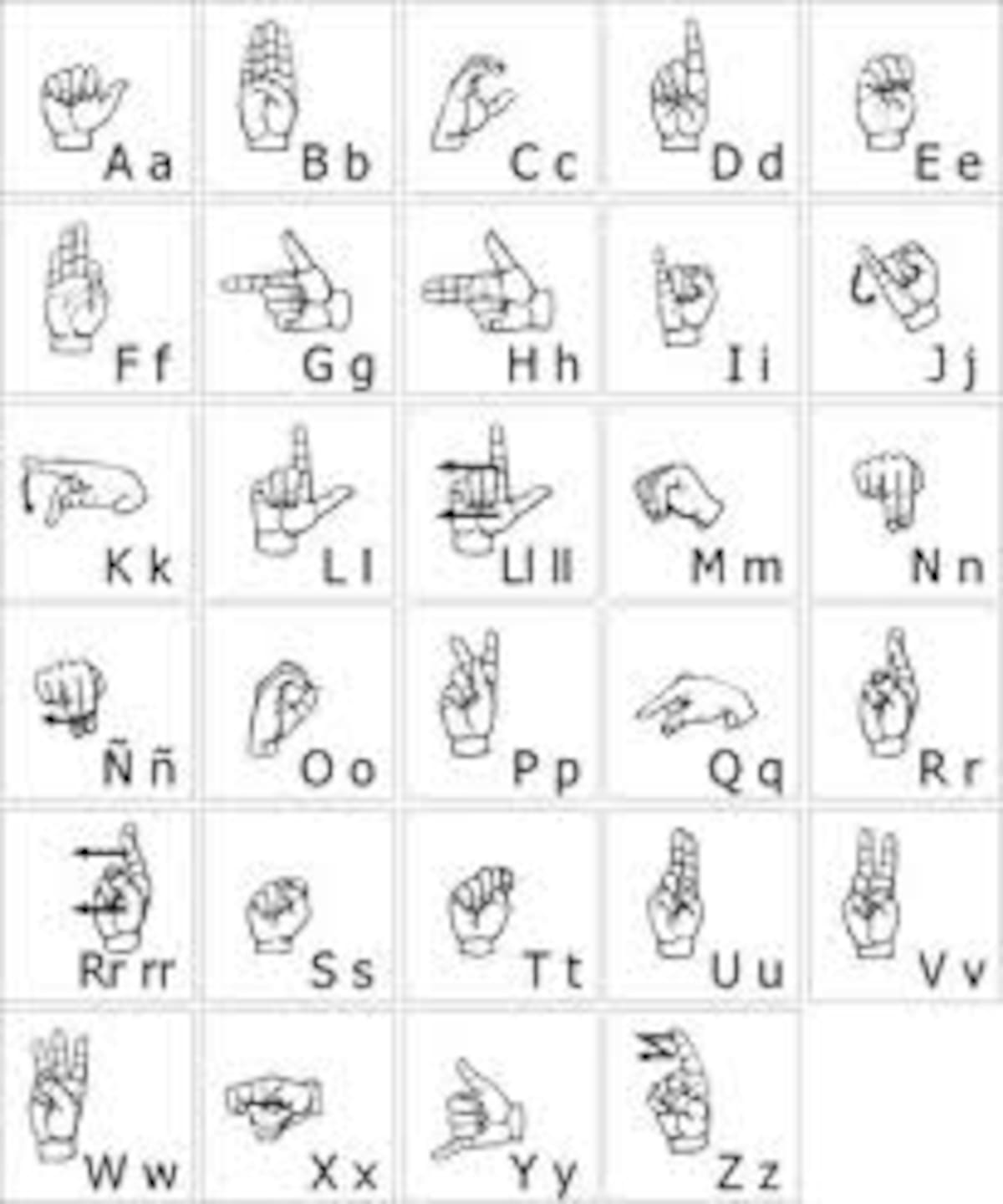 Daktilos es una plataforma interactiva que enseña el alfabeto de la lengua de señas mexicana, utilizando inteligencia artificial para facilitar el aprendizaje.