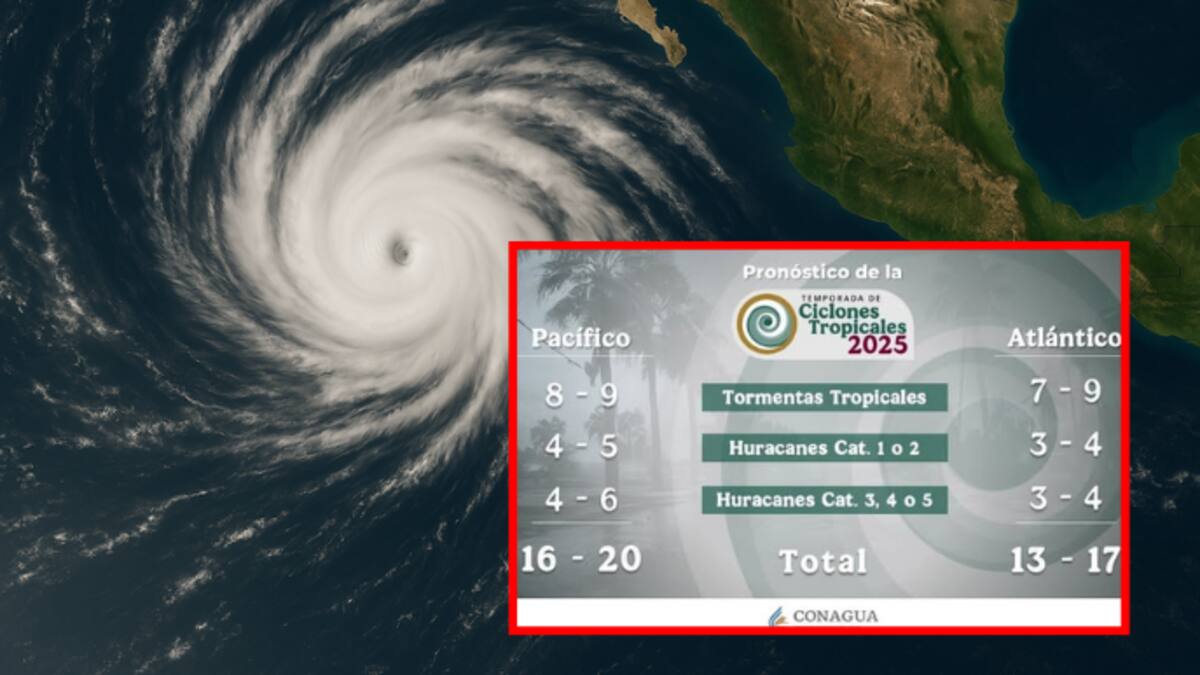 Inicia la temporada de ciclones tropicales 2025: llaman a la población sonorense a estar preparada
