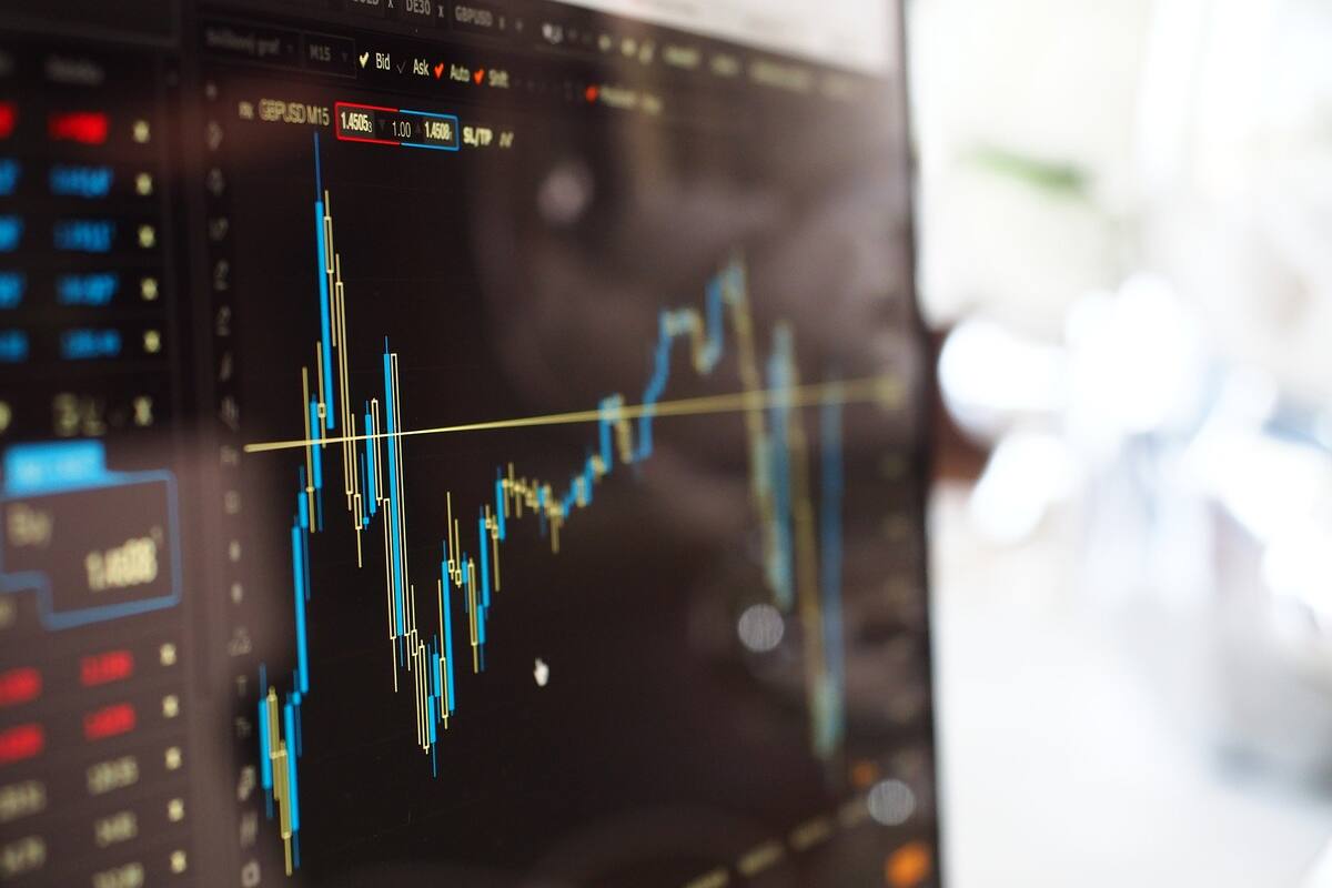Marzo 2020: Un mes de terror para el mercado