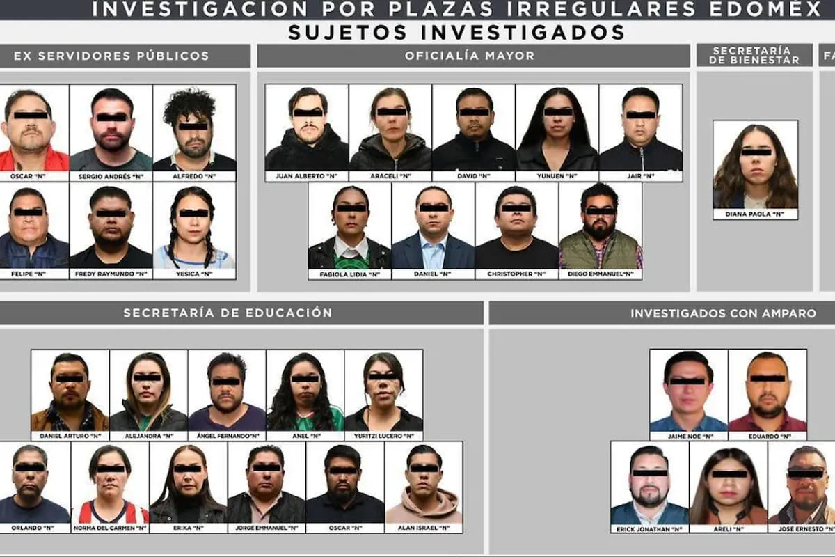 Más de 96 millones de pesos públicos habrían sido desviados mediante 459 altas docentes irregulares en Edomex, donde 26 personas ya enfrentan proceso por una red que mantenía a supuestos maestros en nómina sin dar clases