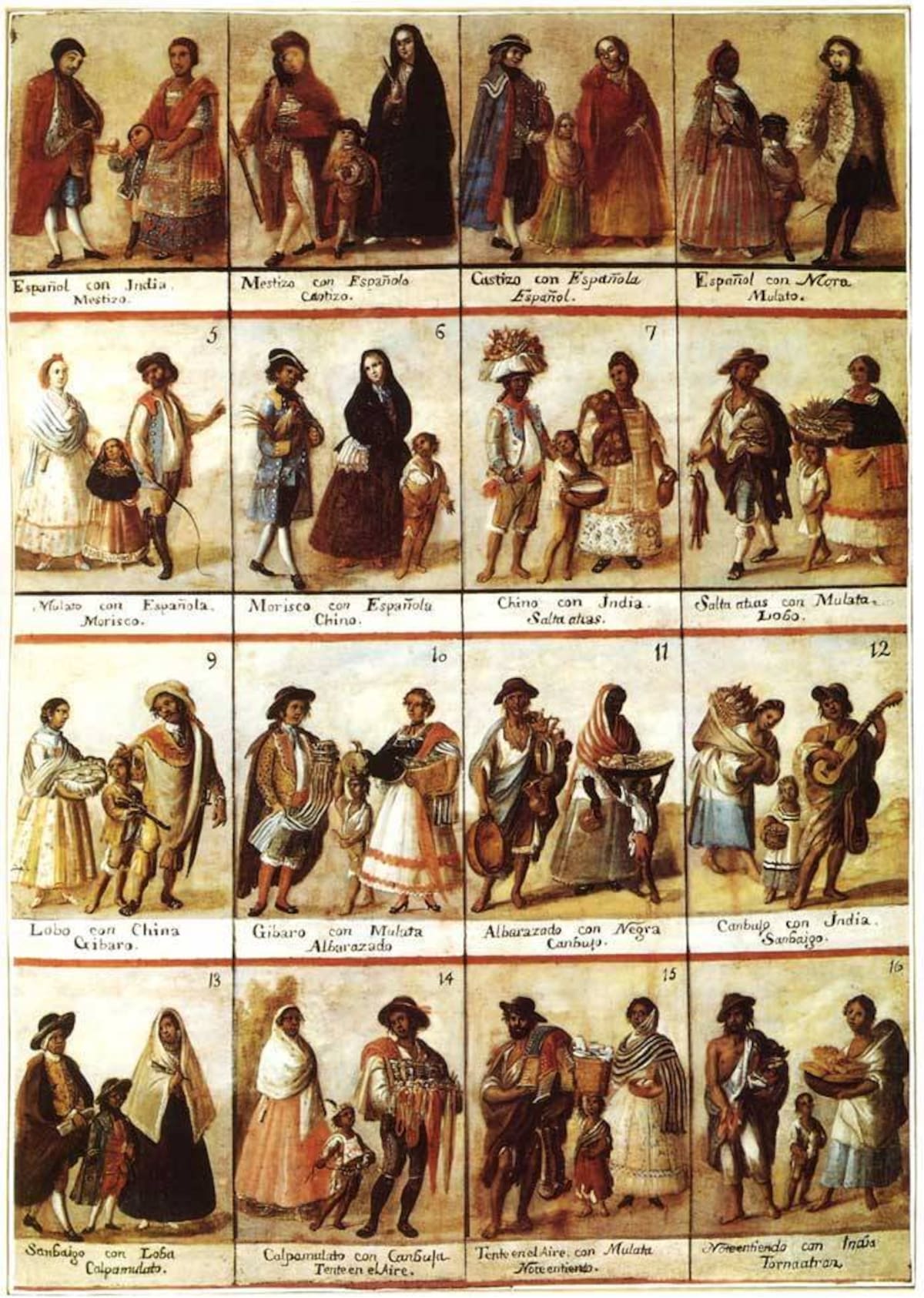 Sistema de castas de la Nueva España.