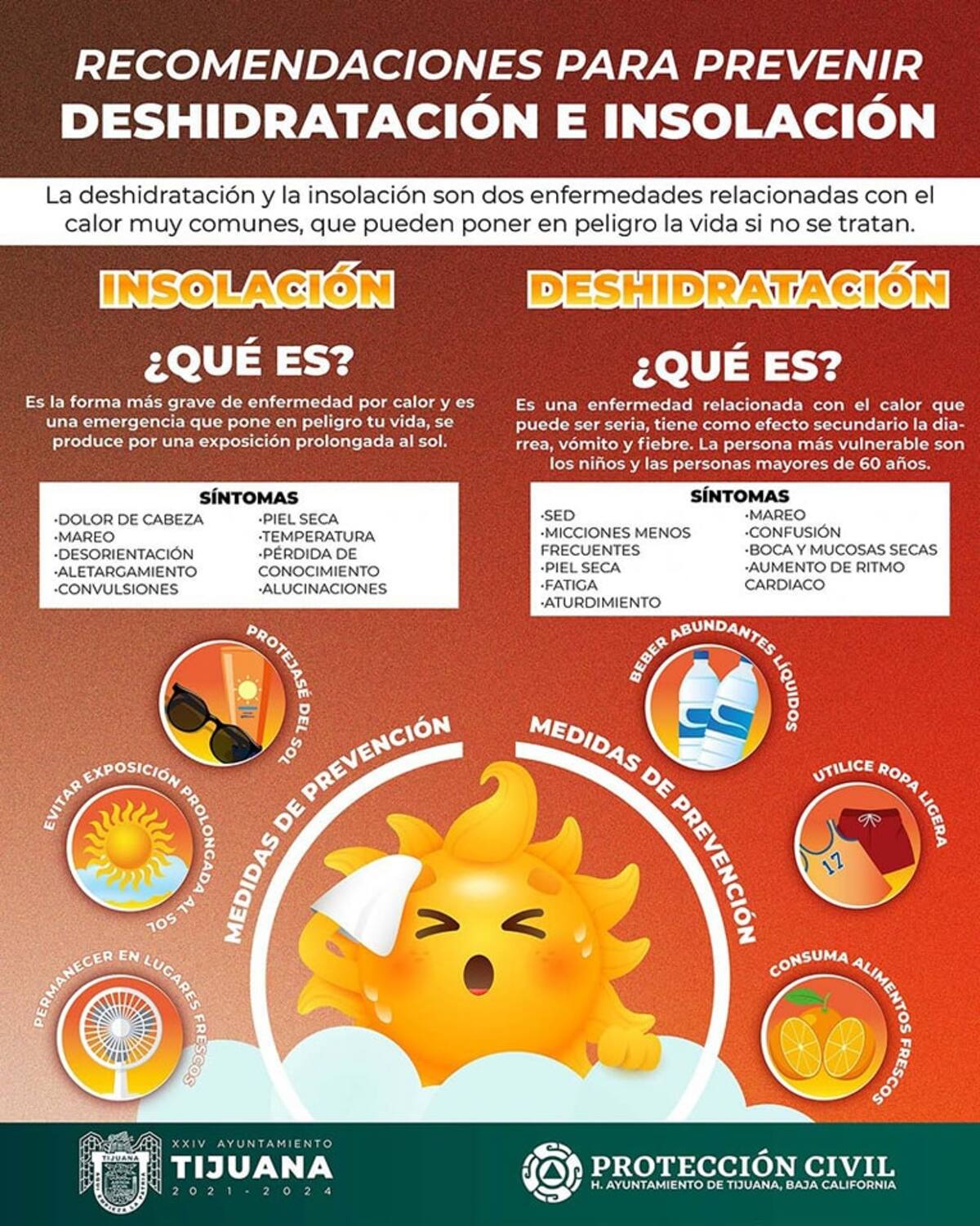 La deshidración y la insolación.