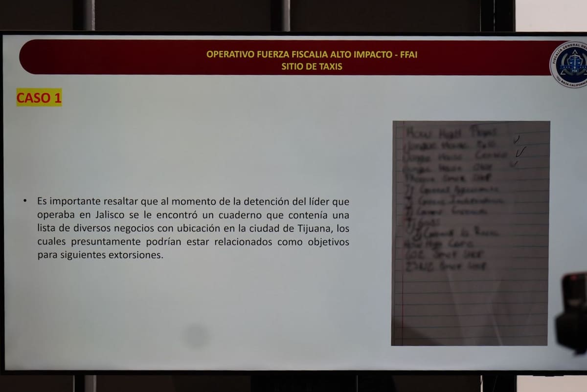 Se trata de una célula de cinco hombres dedicada a extorsionar a taxistas de ruta en Tijuana. Foto: Leonardo González