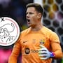 Barcelona cede a Ter Stegen al Ajax y pagará el 90% de su sueldo