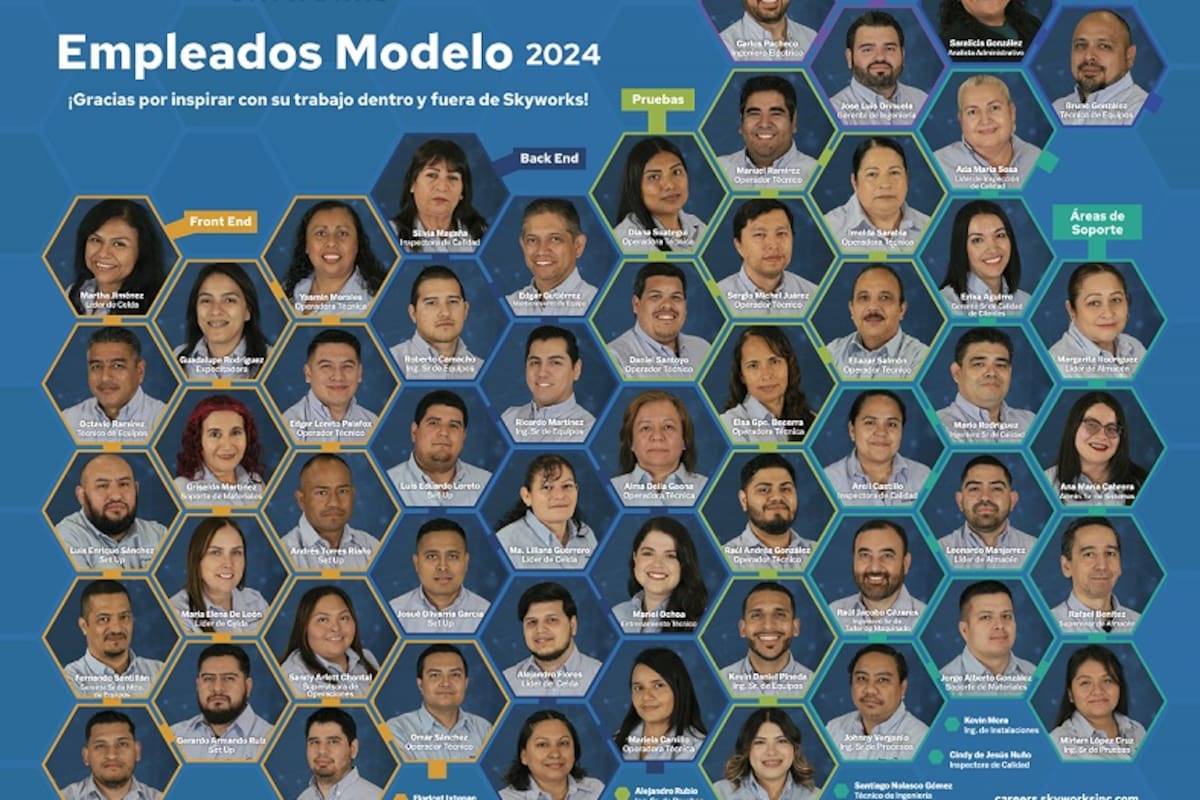 Skyworks Solutions reconoce a 60 Empleados Modelo en Mexicali: talento local que impulsa la industria de semiconductores en 2024