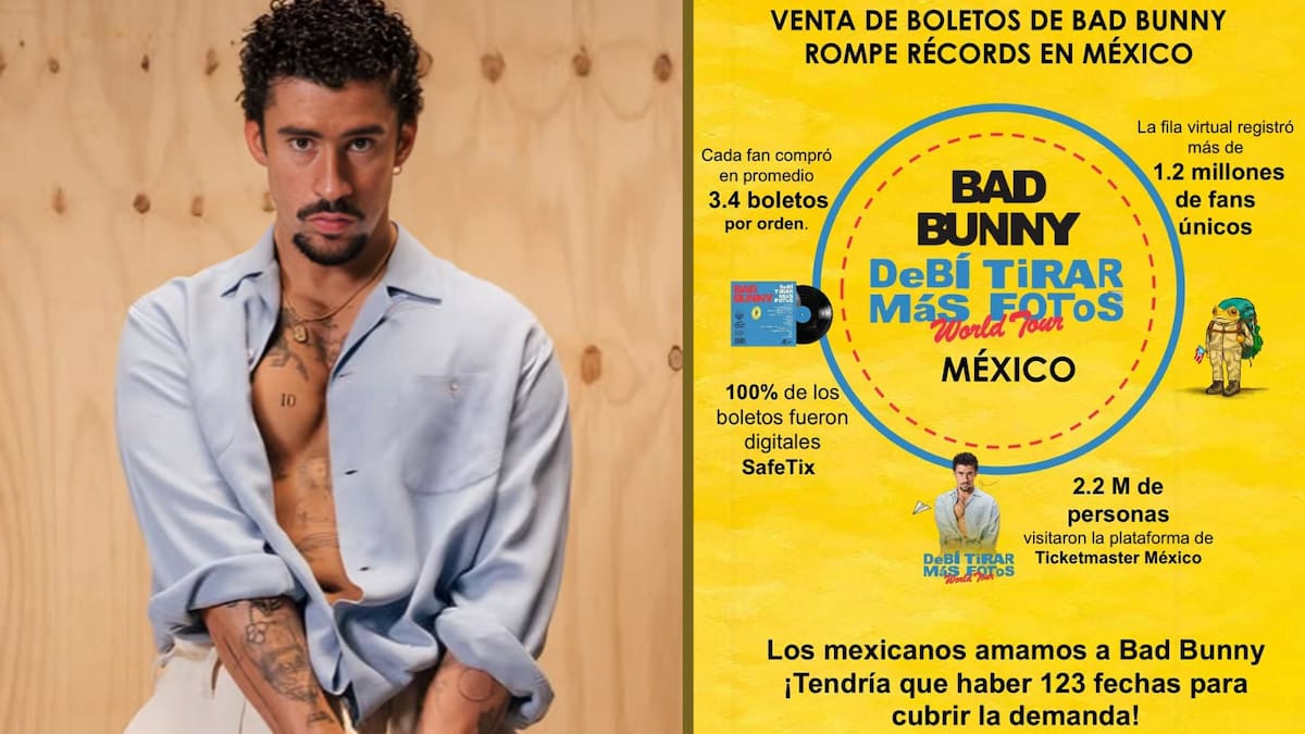 Bad Bunny rompe récord de venta de boletos en México con ocho conciertos.
