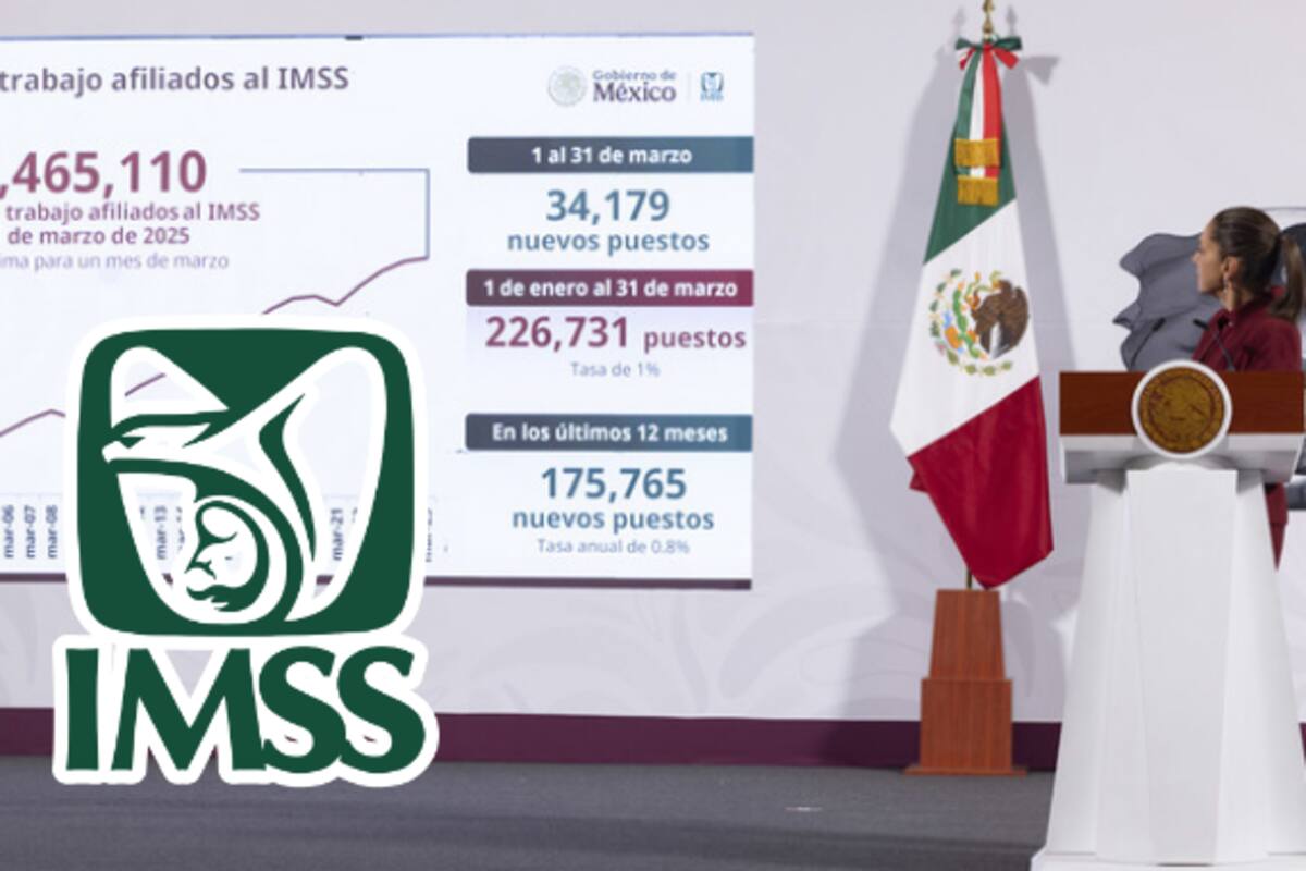 México crea más de 226 mil empleos formales en el primer trimestre, pero cae el número de empleadores