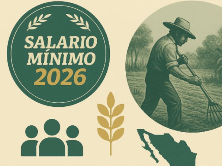 ¿Cómo se aplicará el salario mínimo en México en 2026?