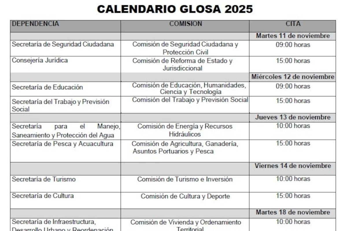 Congreso fija fechas para revisar el Cuarto Informe del Gobierno del Estado