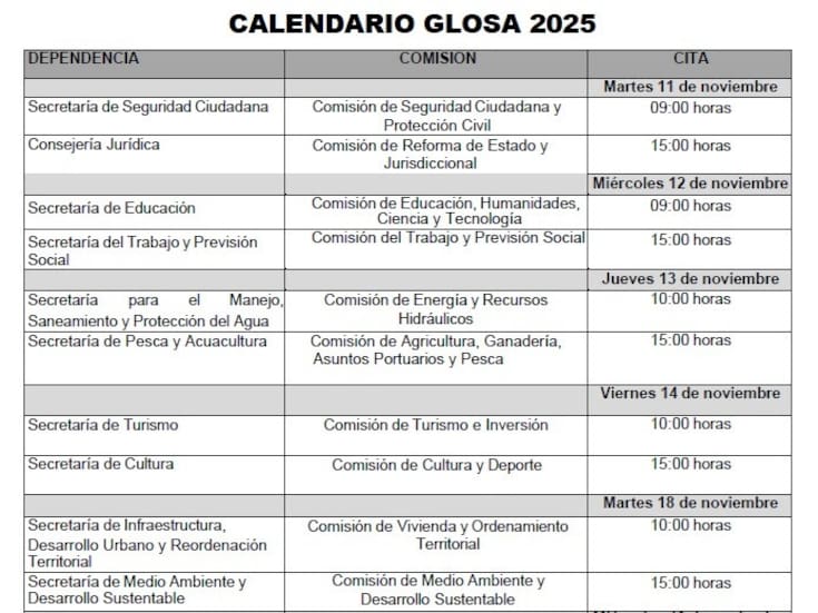 Congreso fija fechas para revisar el Cuarto Informe del Gobierno del Estado