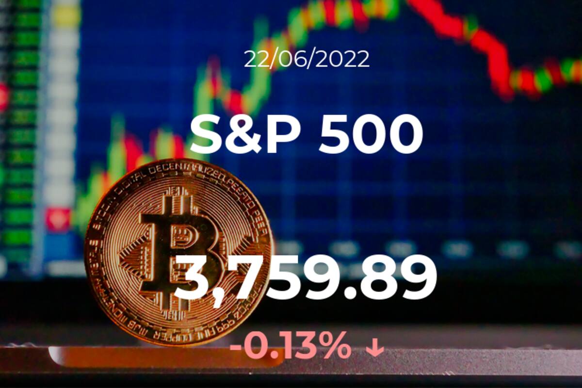 Cotización del S&P 500 del 22 de junio