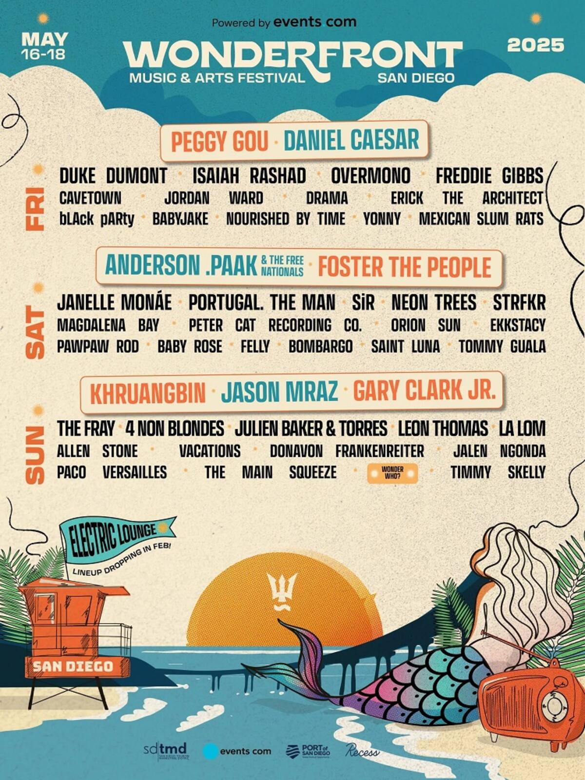 La alineación musical de la edición 2025 del Festival Wonderfront.