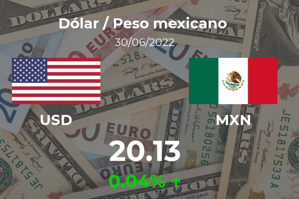 Cotización del Dólar / Peso mexicano (USD/MXN) del 30 de junio