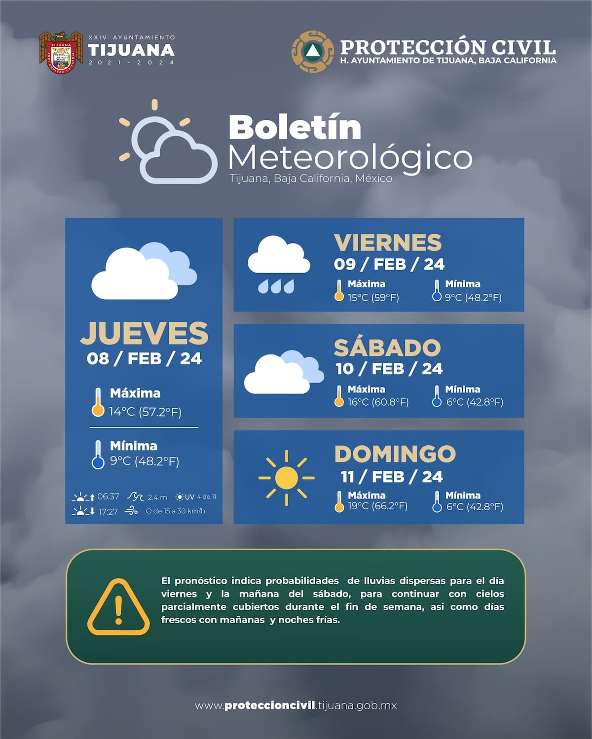 Boletín meteorológico de Protección Civil.