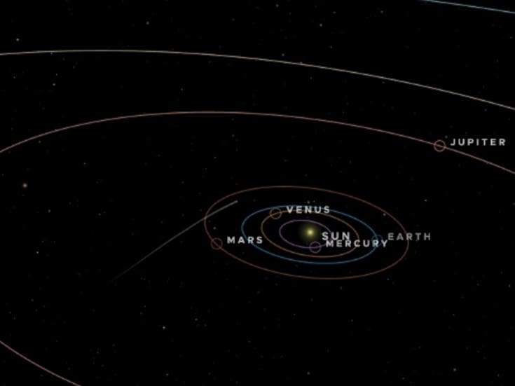 La NASA investiga posibles anomalías en el cometa interestelar 3I/ATLAS