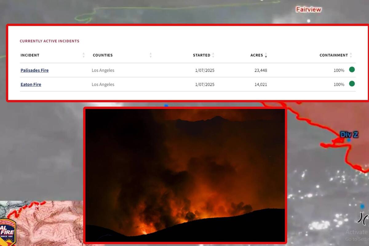 Luego de tres semanas de devastación, logran controlar incendios en Los Ángeles