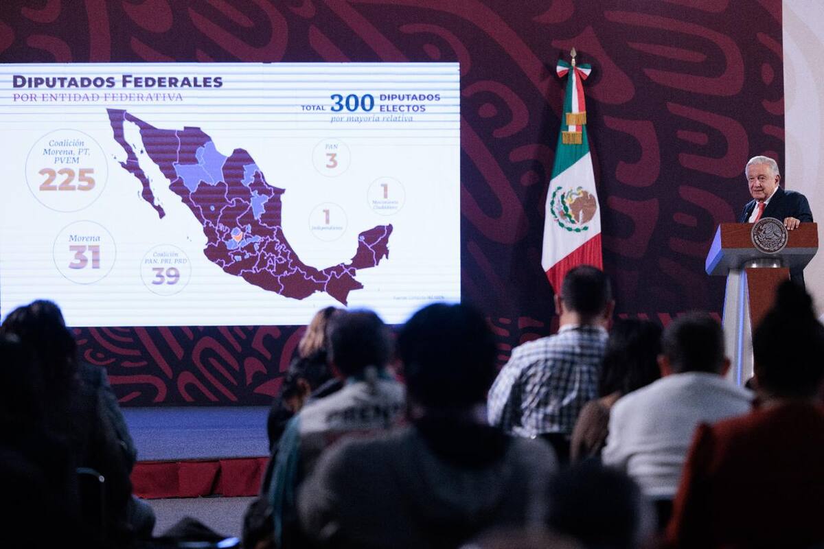 AMLO celebró que el Tribunal validara ‘supermayoría’ de la 4T en Diputados. | Crédito: Presidencia