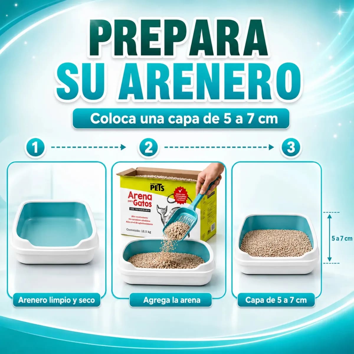 Arena aglutinante para gatos Fancy Pets | Mercado Libre