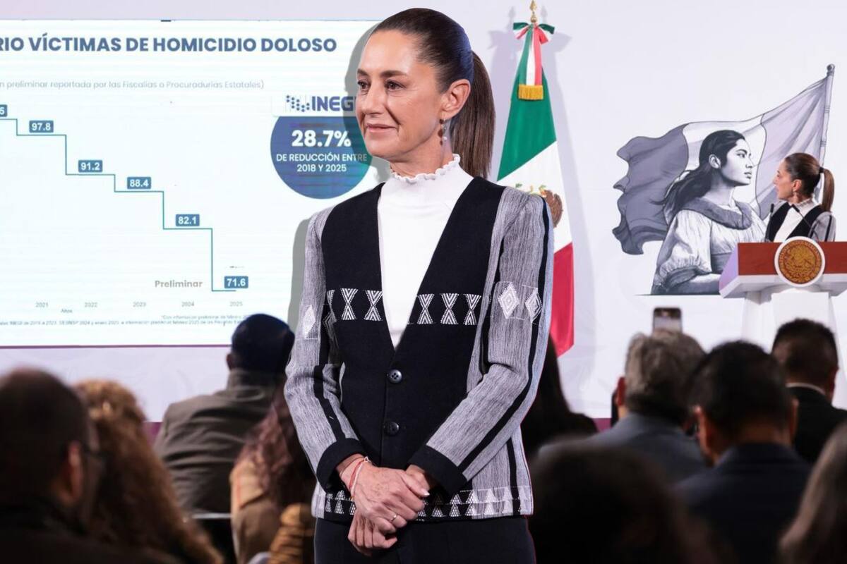 Sheinbaum destaca disminución de homicidio en México entre 2018 y 2025; promedian 10 menos al día