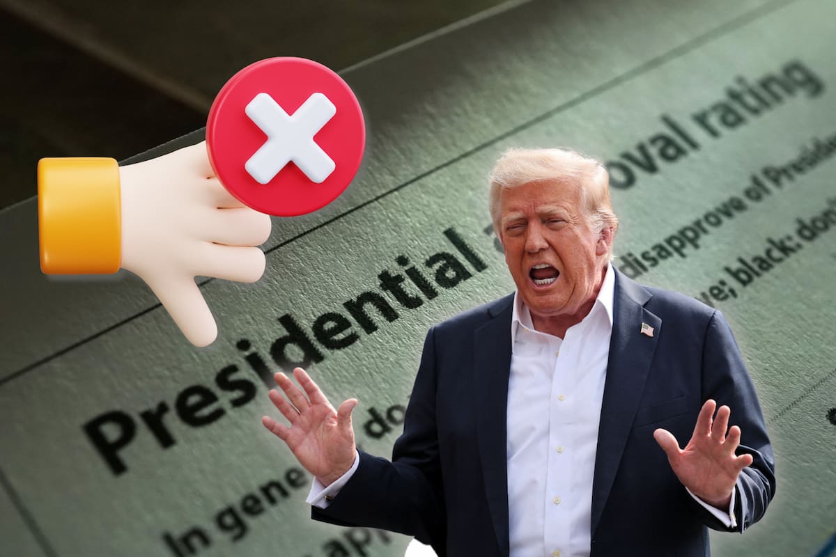 Con solo 33% de aprobación y un aplastante 62% de desaprobación, Donald Trump registró su peor nivel de popularidad desde que regresó a la Casa Blanca