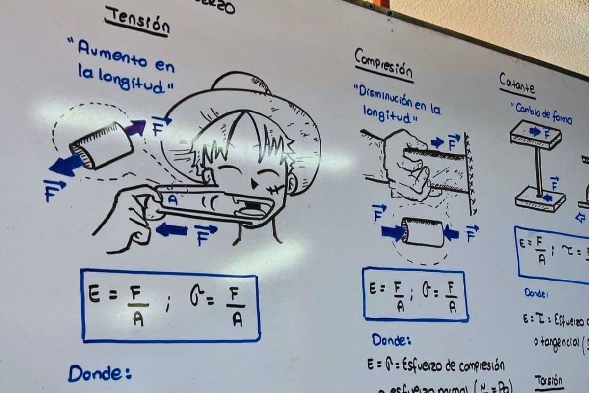 Profesor mexicano enseña física con One Piece
