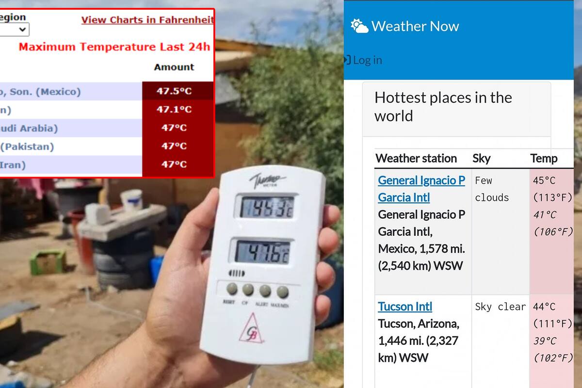 Hermosillo registra la temperatura más alta del mundo con 47.5°, según Weather Now; alertan por ola de calor en Sonora