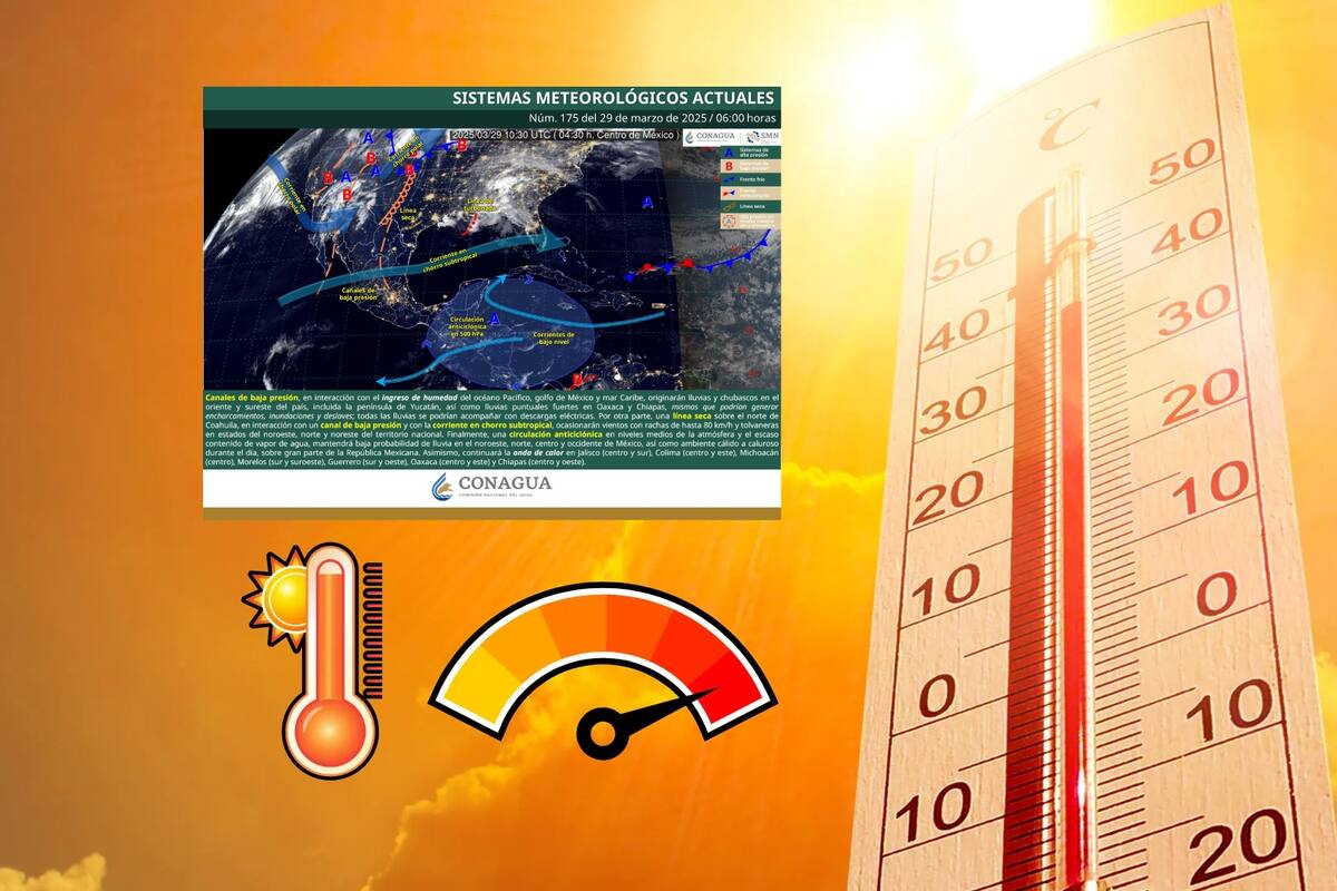 Ola de Calor llega a México y pondrá a “arder” estos estados, según SMN