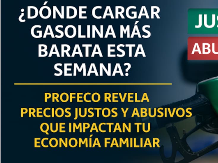 ¿Dónde cargar gasolina más barata esta semana? Profeco revela precios justos y abusivos que impactan tu economía familiar