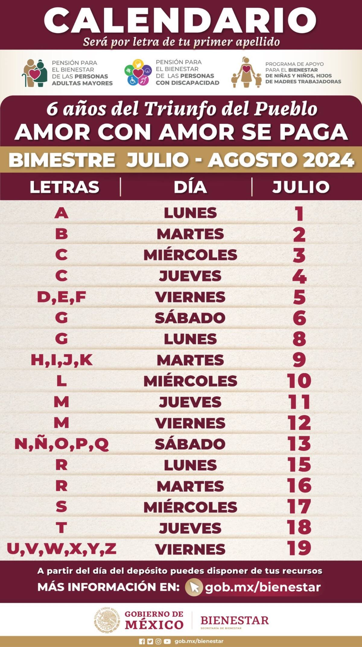 Calendario de pagos, según la inicial del primer apellido