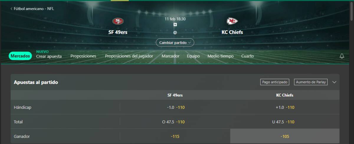 Los San Francisco 49ers son favoritos en la casa de apuestas en cara al Super Bowl LVIII