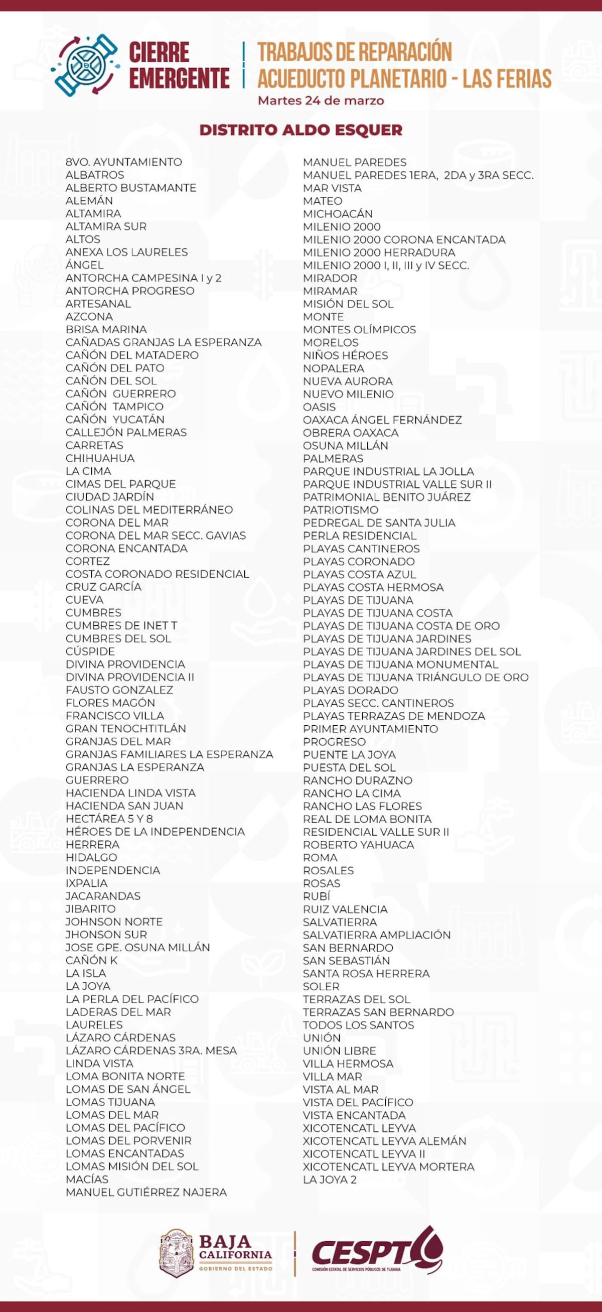 Un acto de vandalismo en una válvula provocó una avería en el sistema que controla el Acueducto Planetario–Las Ferias, lo que obligó a realizar maniobras urgentes, informó la CESPT. Foto: Cortesía redes