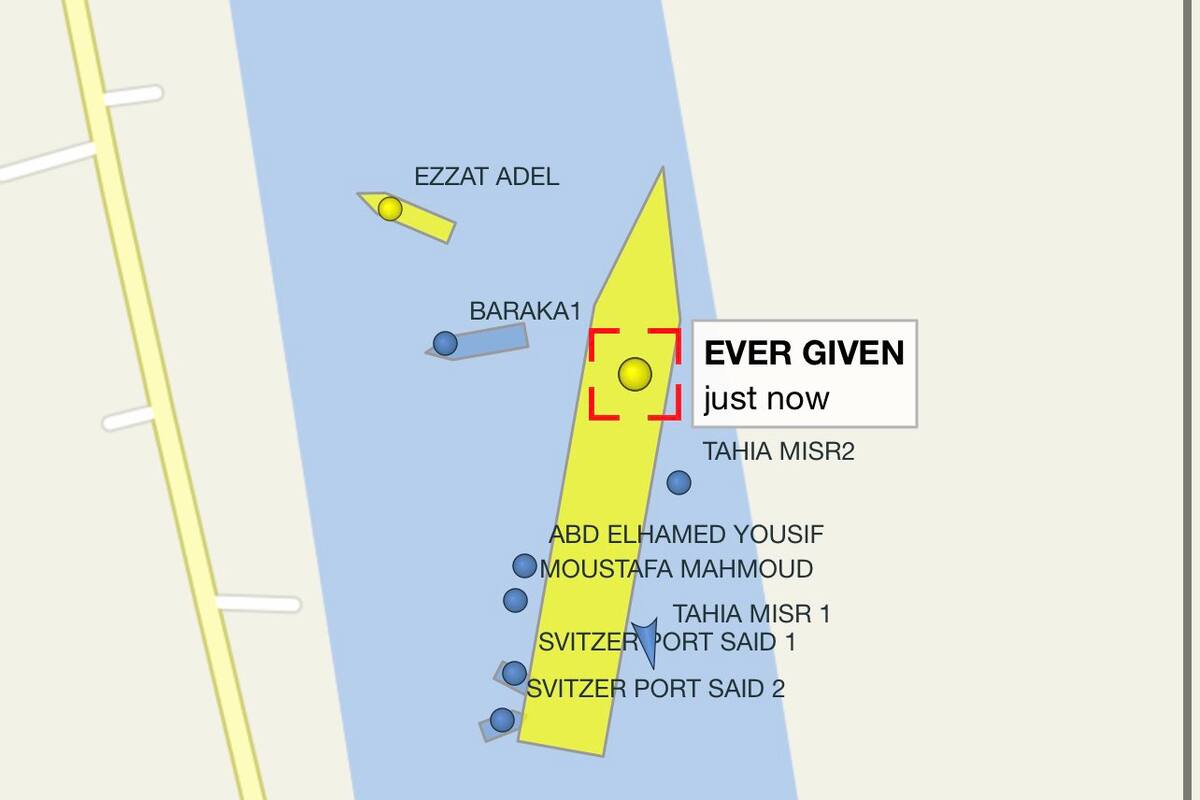 Seis días después logran desencallar el carguero Ever Given varado en el Canal de Suez
