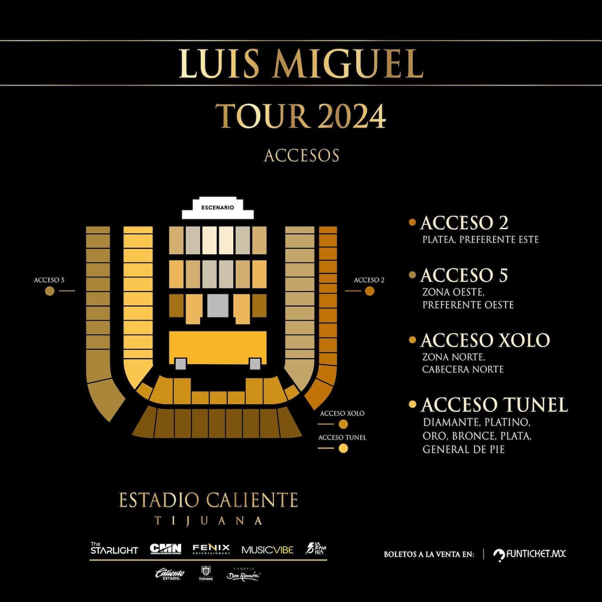 Accesos al Estadio Caliente.