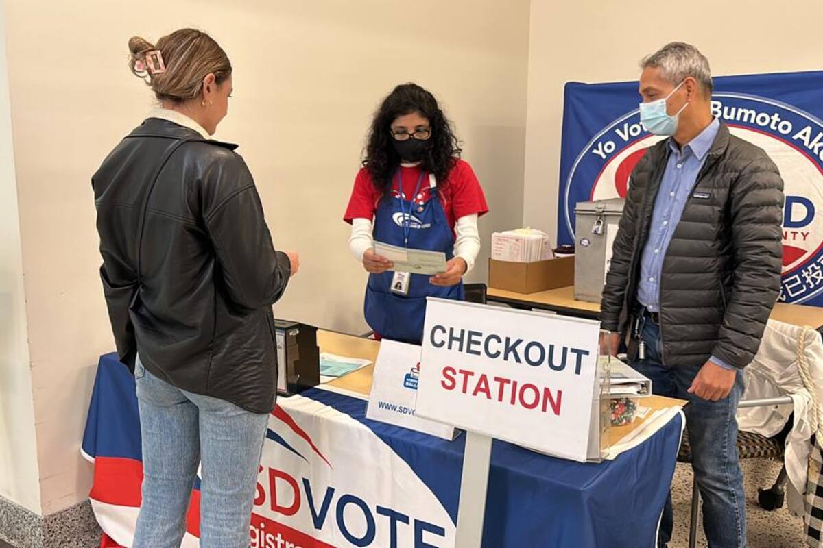 Más de 25 mil personas votan temprano en San Diego