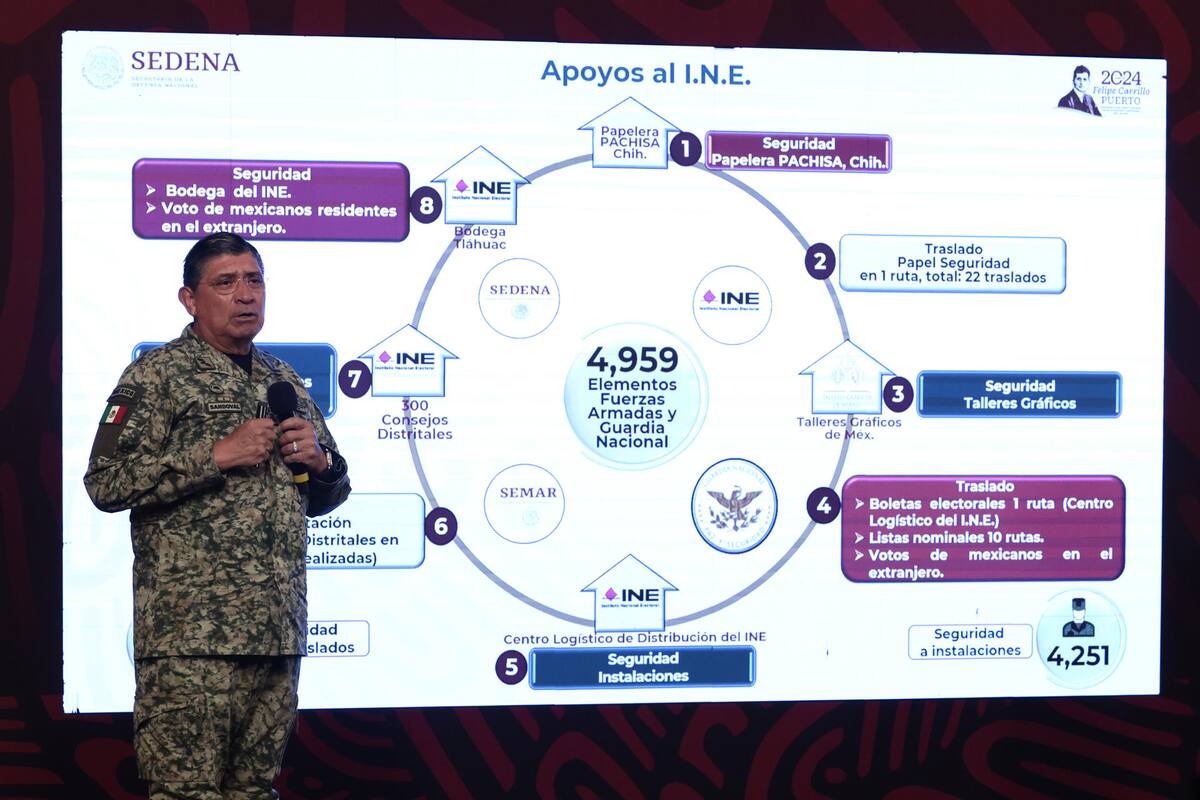 Sedena: Por jornada electoral, 469 candidatos cuentan con protección de las Fuerzas Armadas y Guardia Nacional